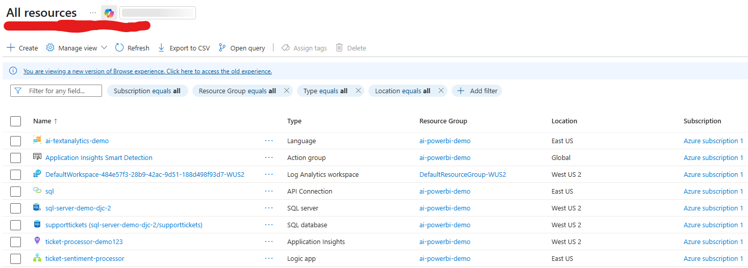Azure Resources Overview
