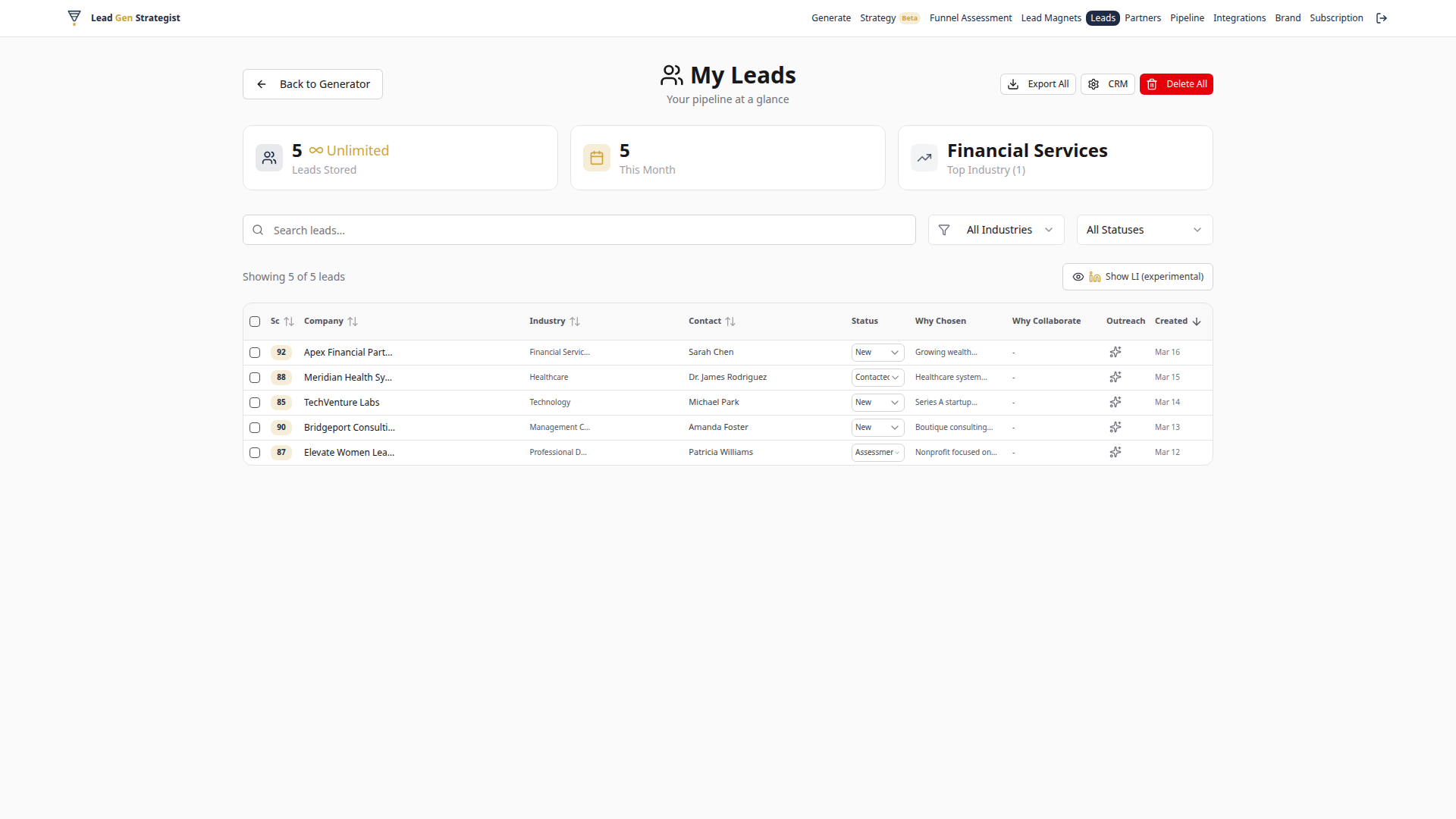 Lead Gen Strategist Dashboard